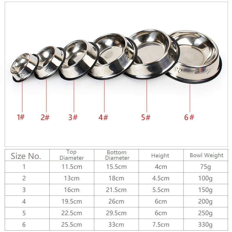 Quality Paw Stainless Steel Pet Dog Bowl