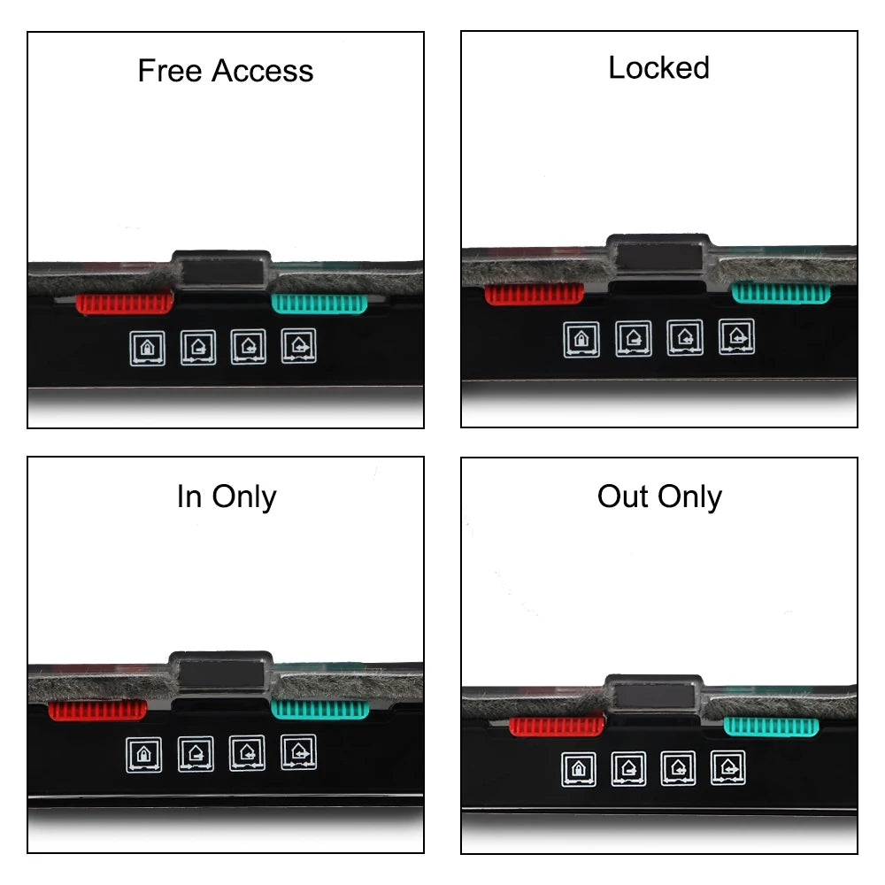 Lock Security Flap Door